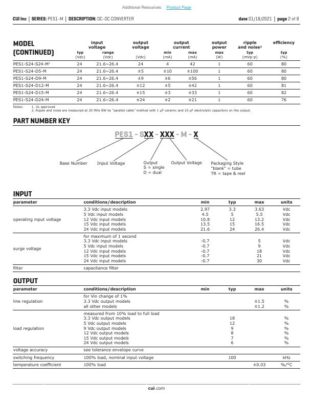 PES1-S12-D5-M