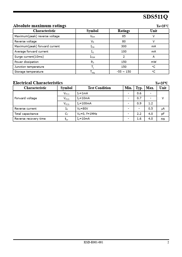 SDS511Q