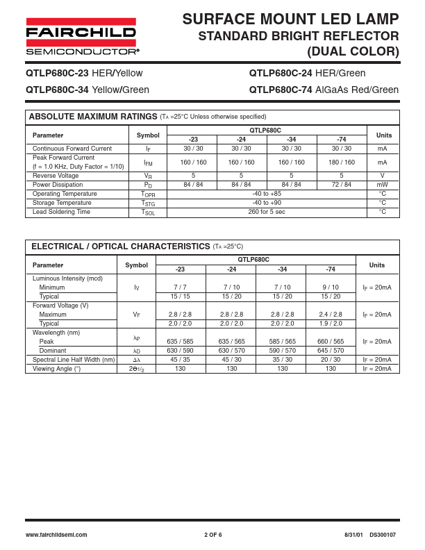 QTLP680C-34