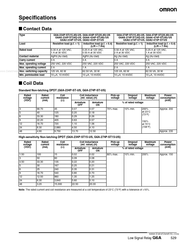 G6AU-274P-ST-US