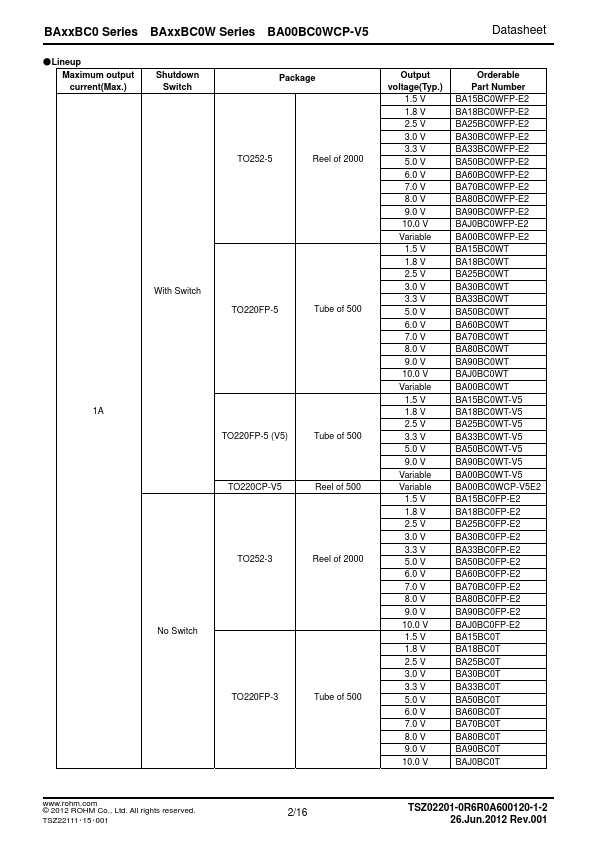 BA90BC0WFP-E2