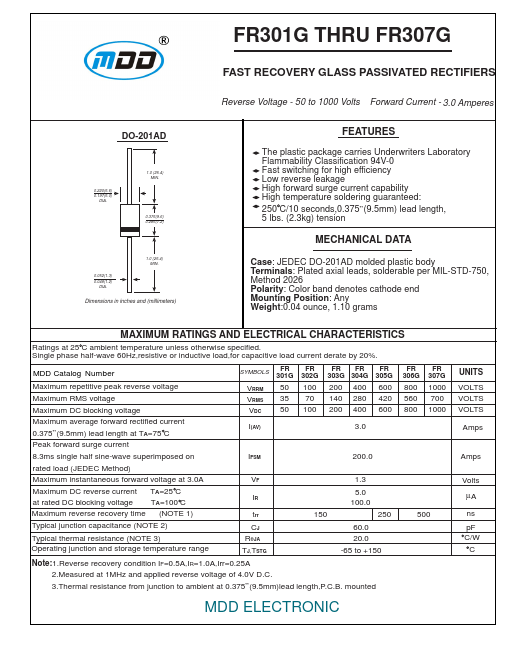 FR307G