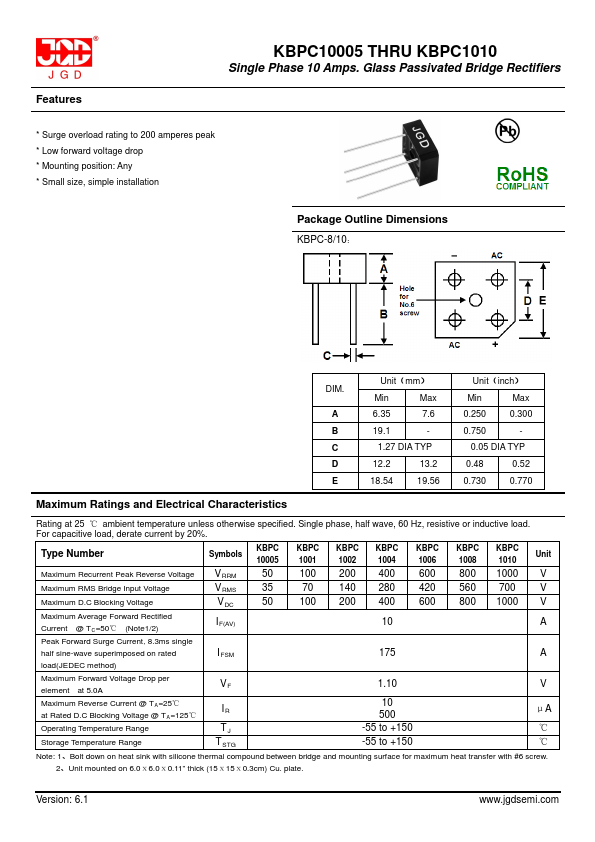 KBPC1002