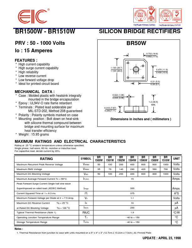 BR1504W