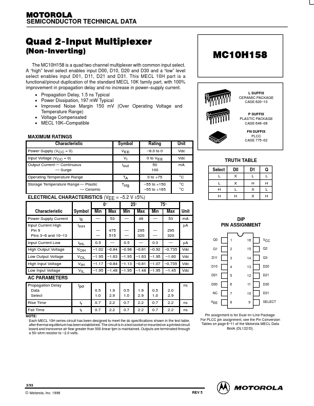 MC10H158