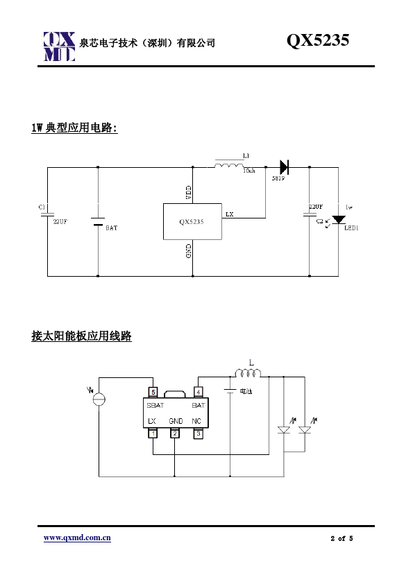 QX5235