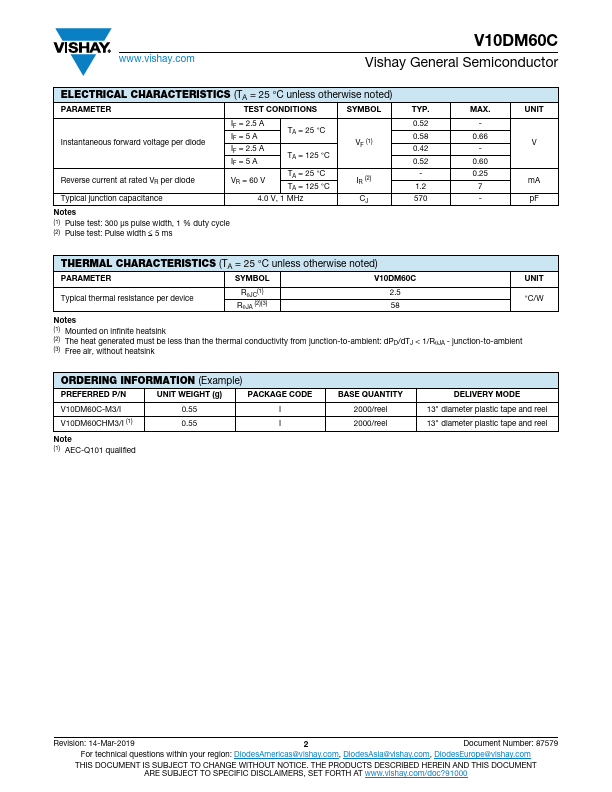 V10DM60C