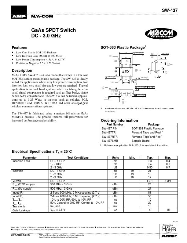 SW-437