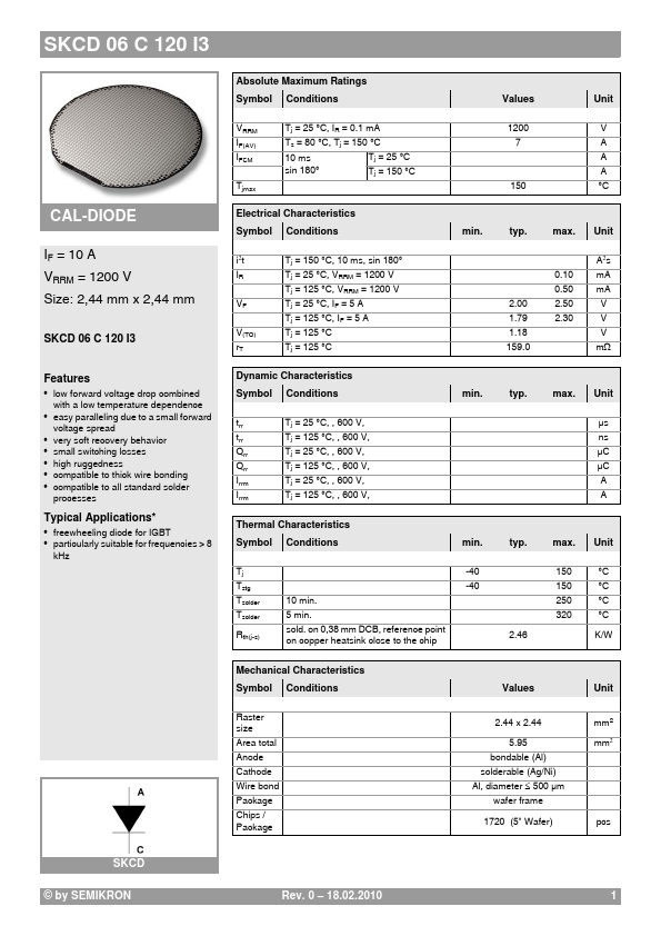 SKCD06C120I3