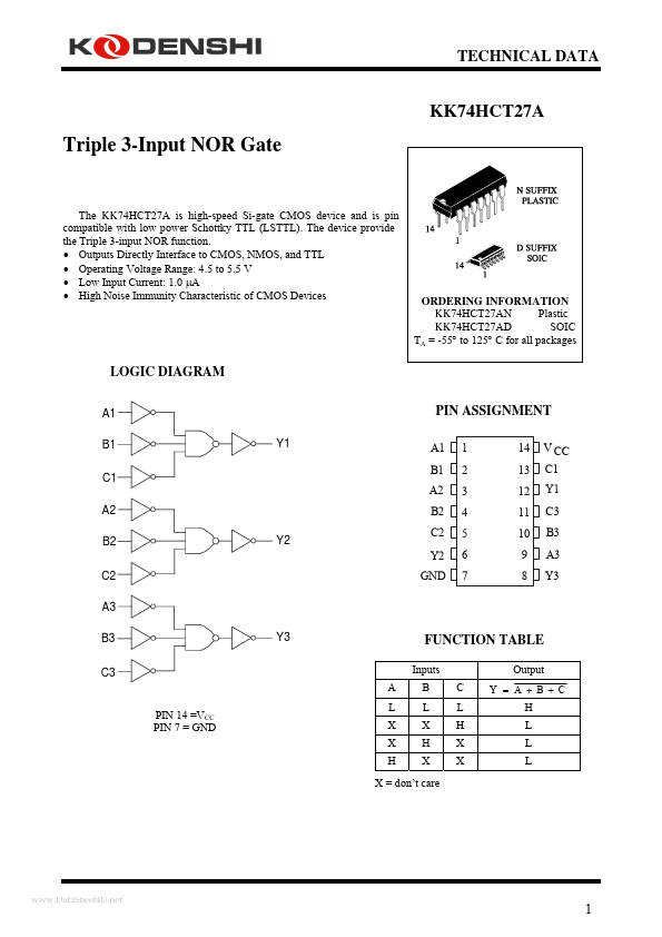 <?=KK74HCT27A?> डेटा पत्रक पीडीएफ