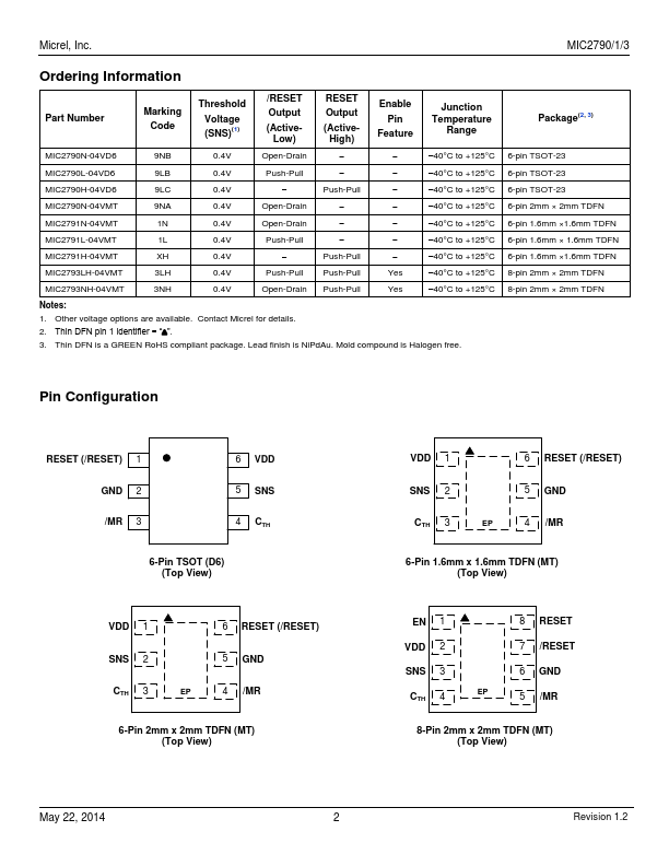 MIC2791