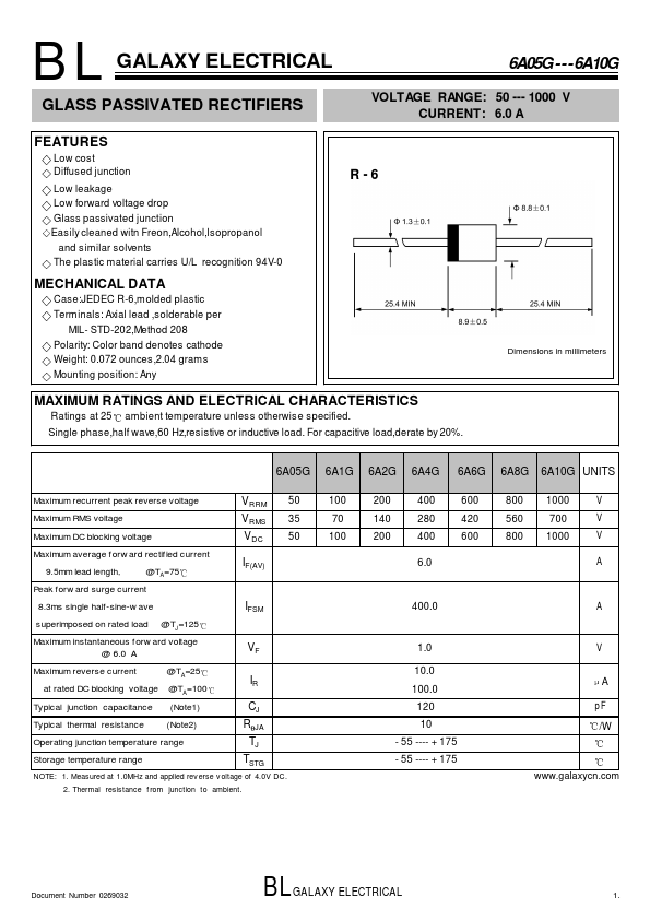 <?=6A10G?> डेटा पत्रक पीडीएफ