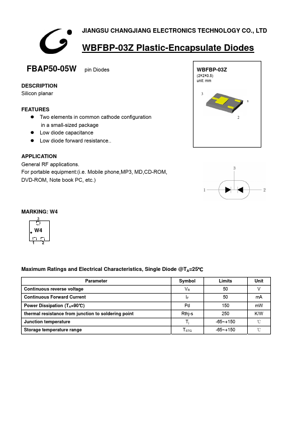 FBAP50-05W