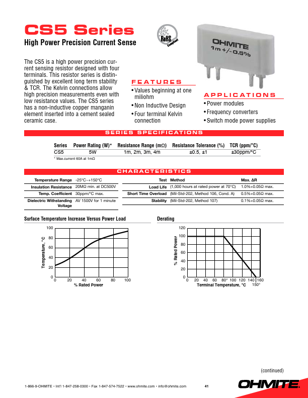 CS5FR004E