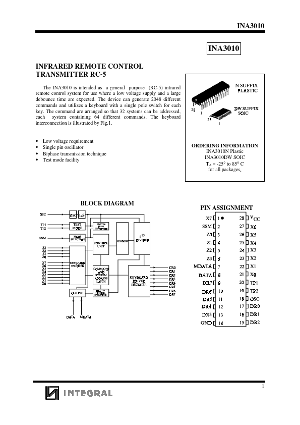 INA3010 ETC