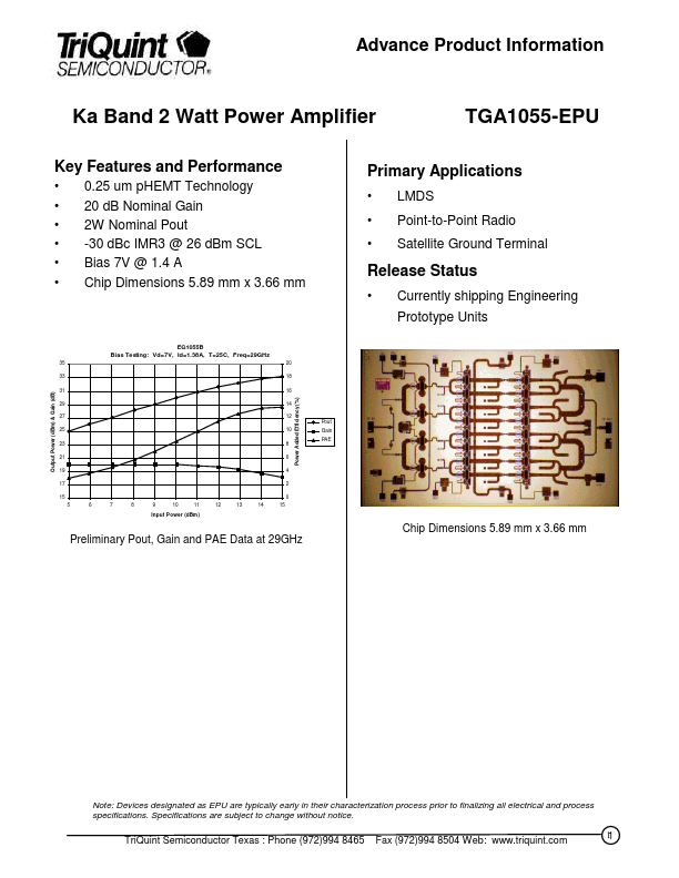 TGA1055-EPU TriQuint Semiconductor