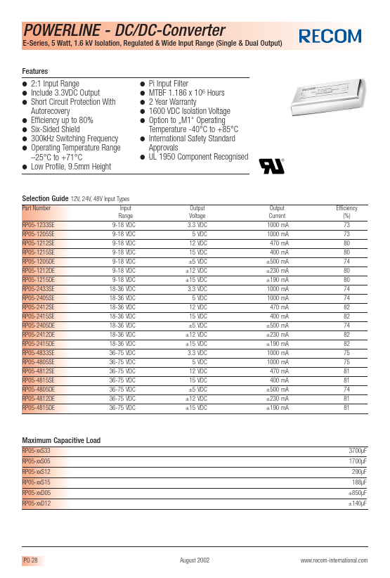 RP05-2415SE Recom International Power