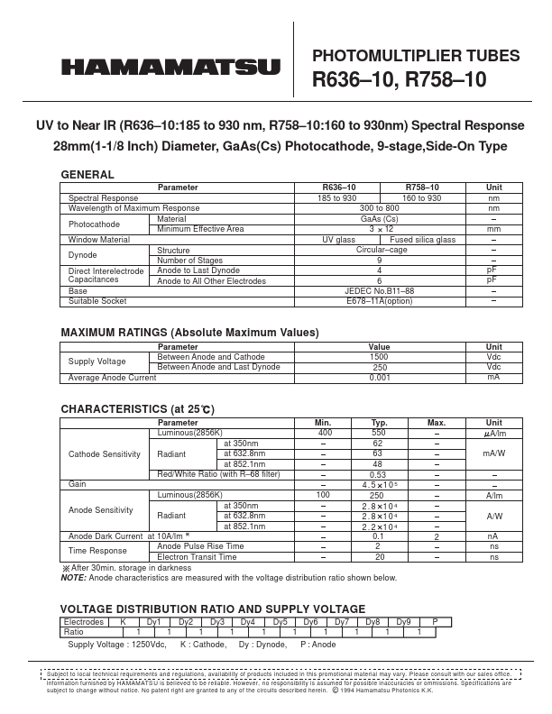 R636-10