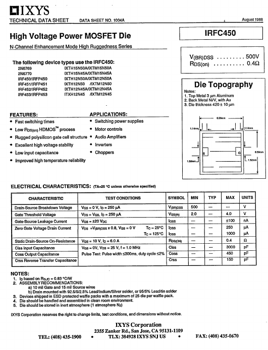 IRFC450