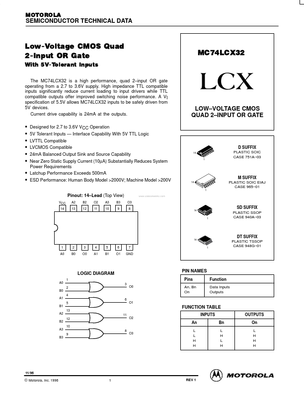 MC74LCX32