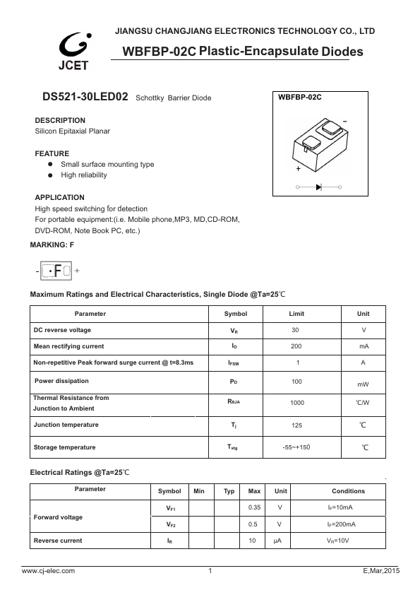 <?=DS521-30LED02?> डेटा पत्रक पीडीएफ