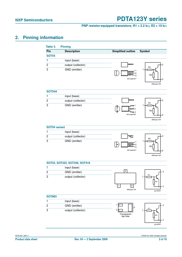 PDTA123YM