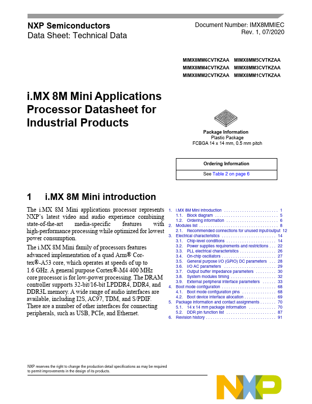 <?=MIMX8MM4CVTKZAA?> डेटा पत्रक पीडीएफ