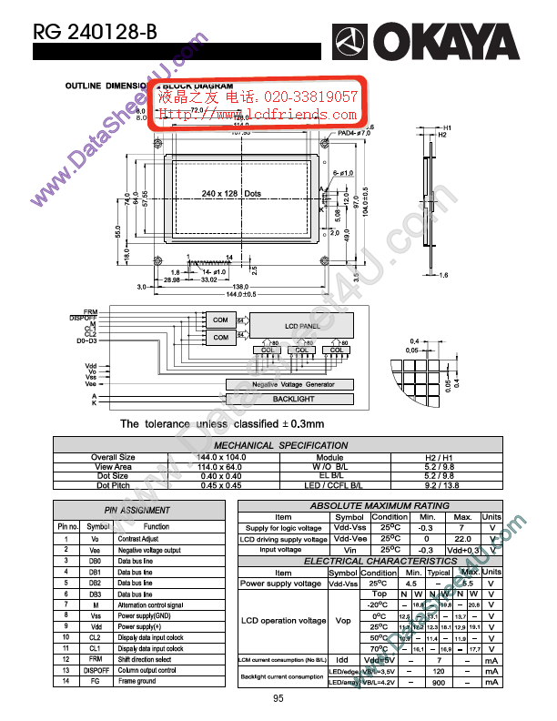 <?=RG240128_B?> डेटा पत्रक पीडीएफ