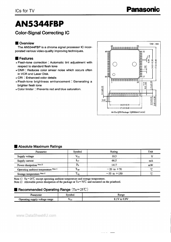<?=AN5344FBP?> डेटा पत्रक पीडीएफ