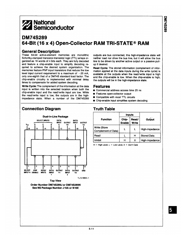 DM74S289 National Semiconductor