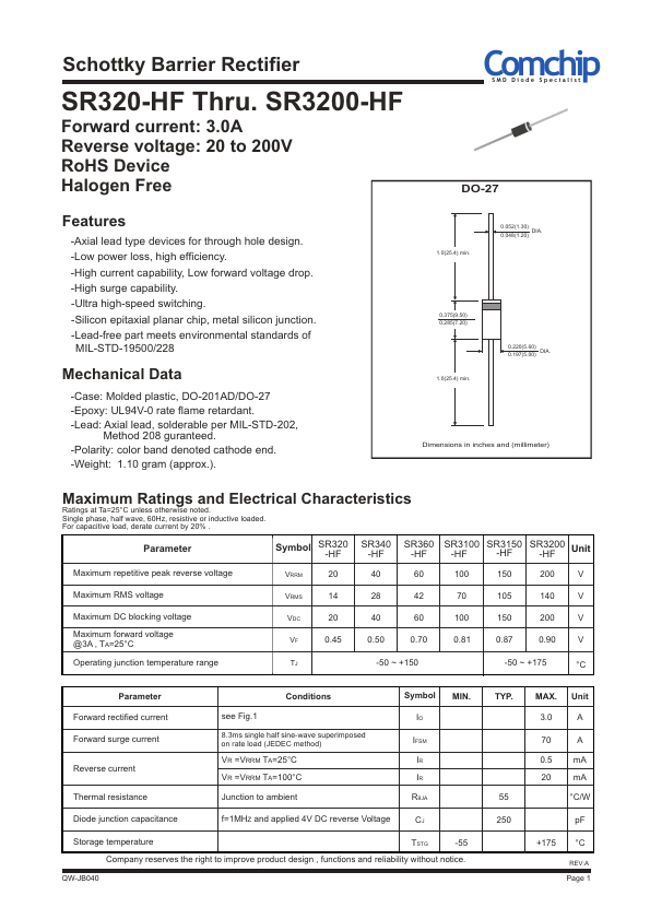 SR340-HF