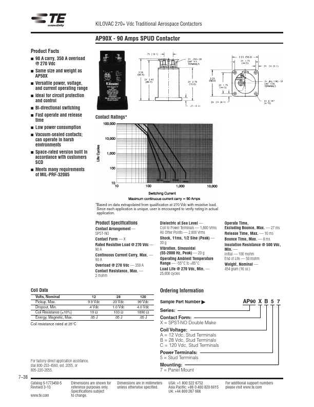 AP90XB57