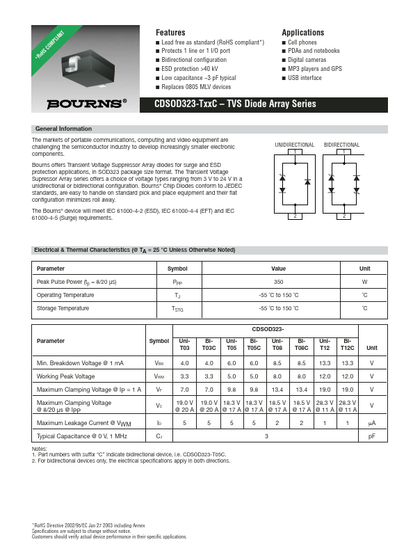 CDSOD323-T15C