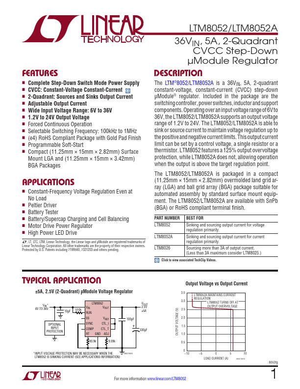 LTM8052 Linear Technology