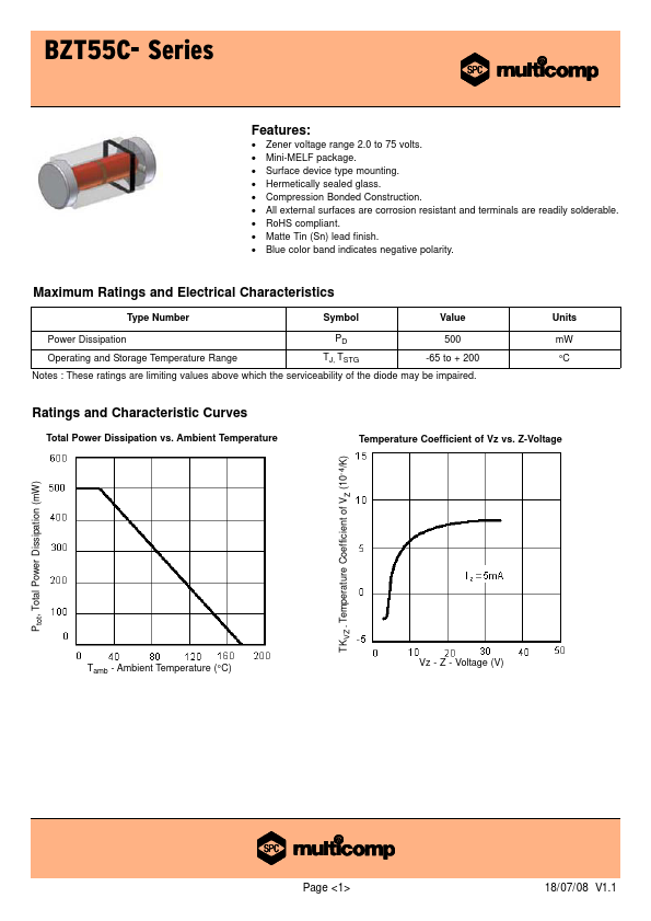 BZT55C3V3 Multicomp