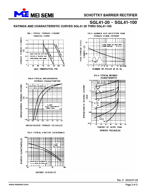 SGL41-80