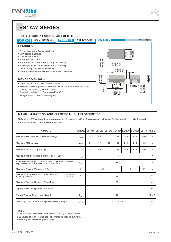 ES1BW