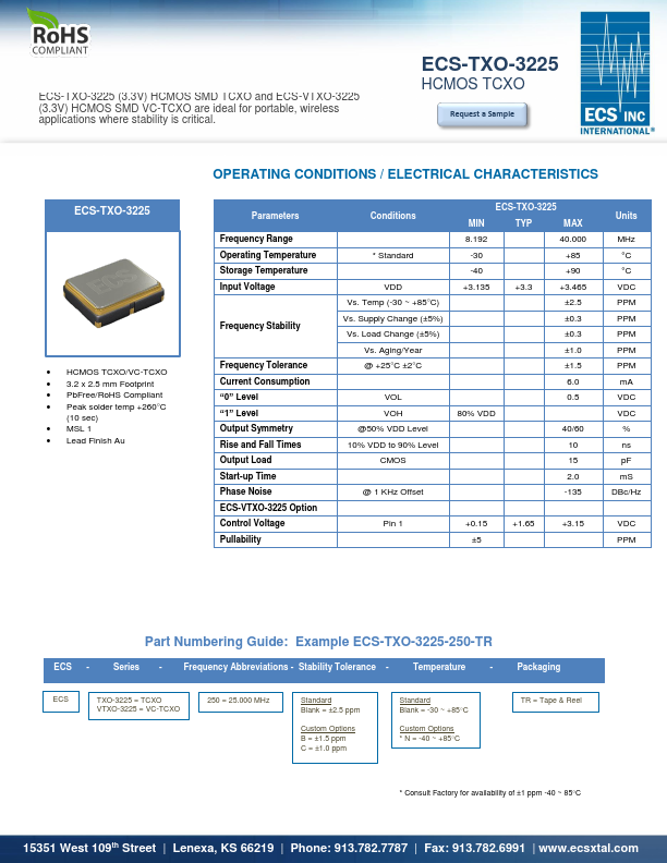 <?=ECS-TXO-3225?> डेटा पत्रक पीडीएफ