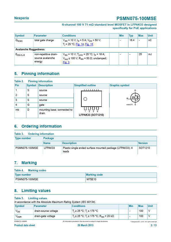 PSMN075-100MSE