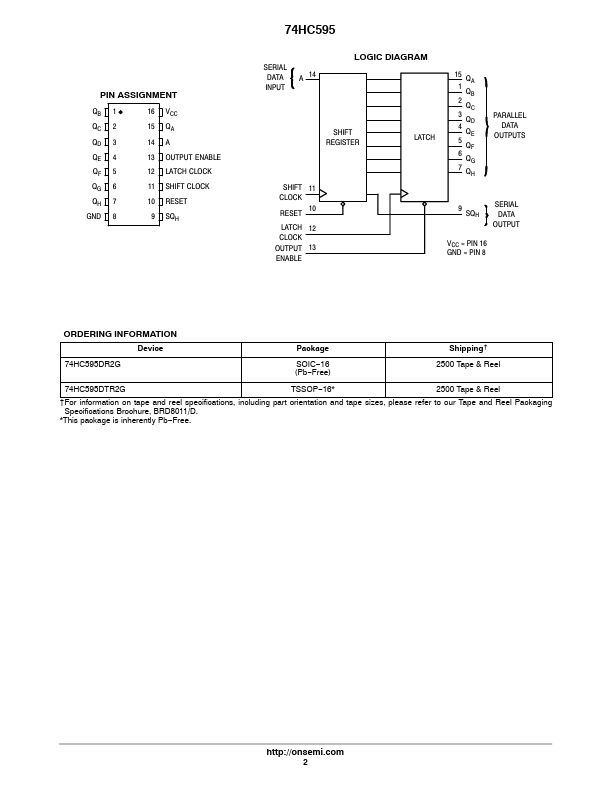 74HC595