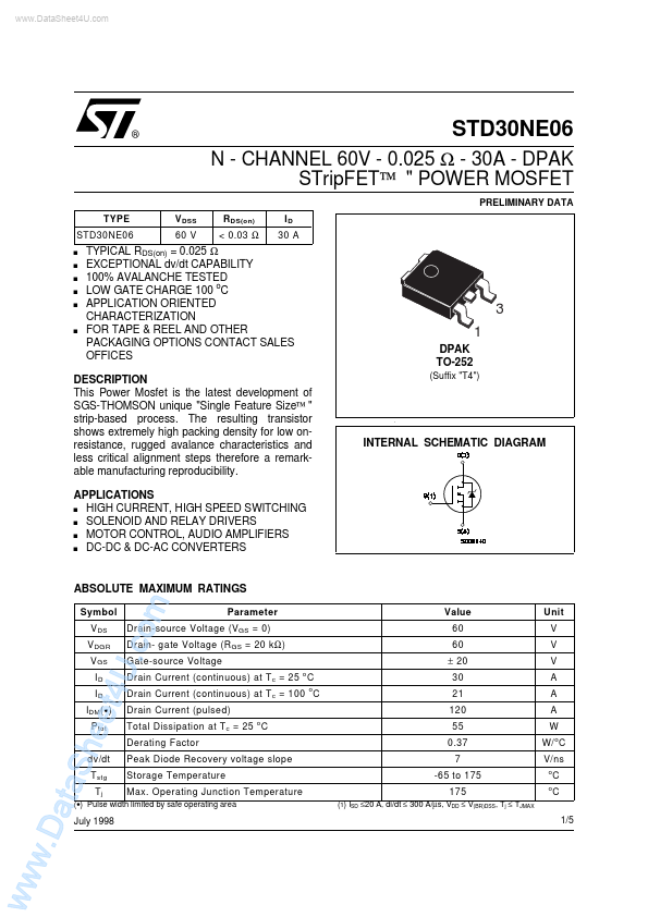 STD30NE06