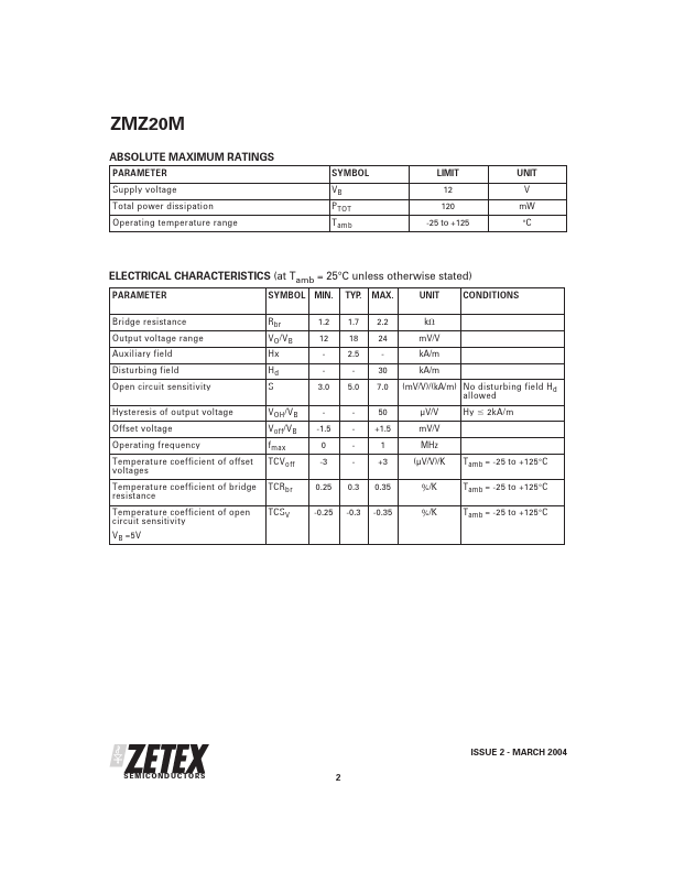 ZMZ20M