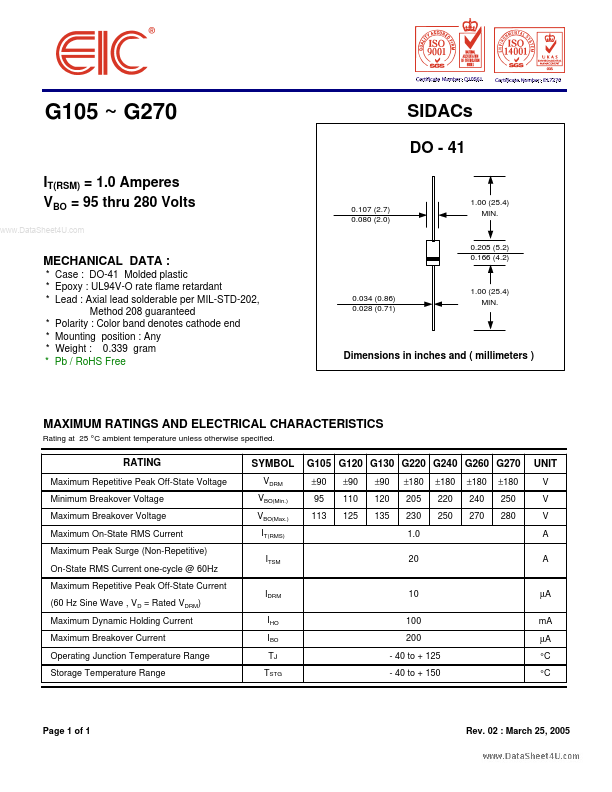 G220 EIC discrete Semiconductors