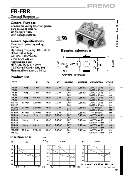 <?=FRR-xx?> डेटा पत्रक पीडीएफ