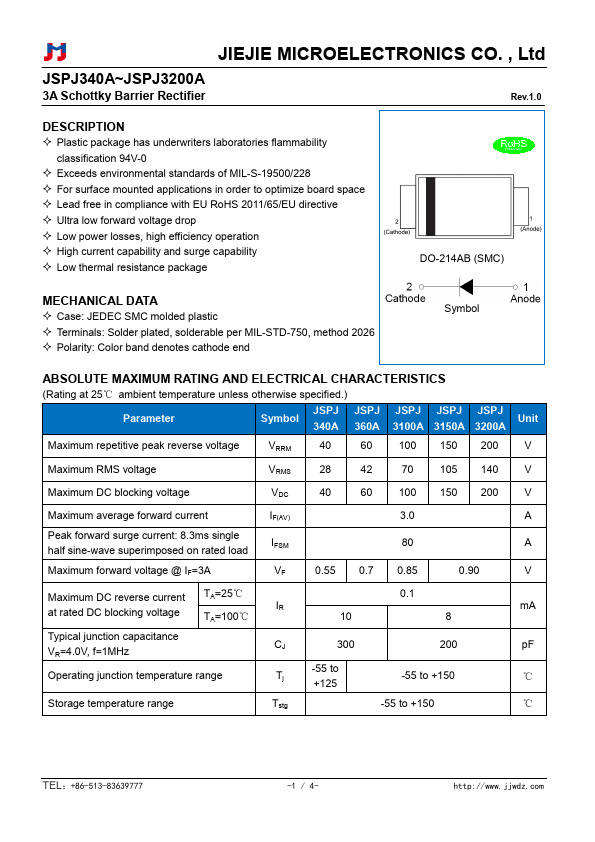 JSPJ360A