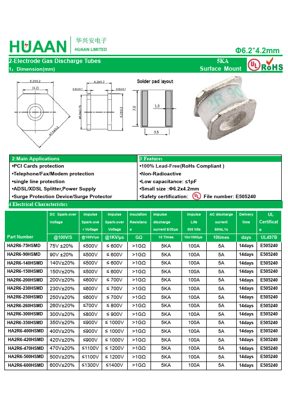 HA2R6-75HSMD