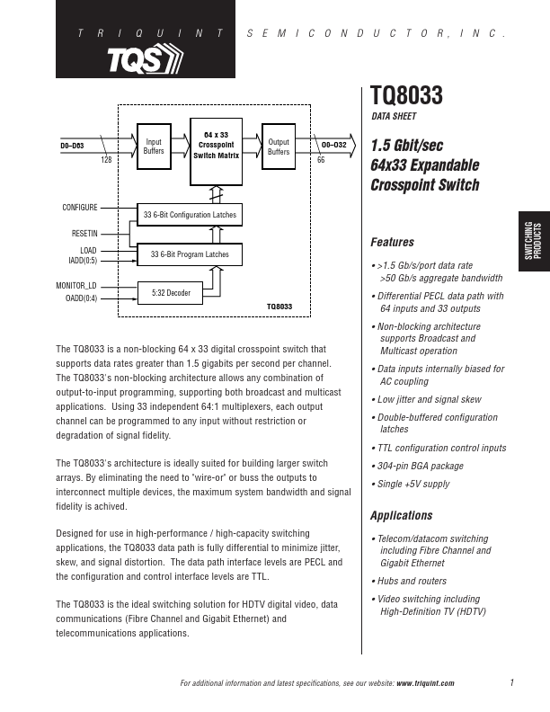 TQ8033 TriQuint Semiconductor