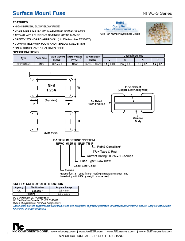 NFVC6125S4R00TRF