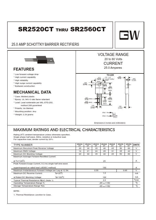 SR2540CT