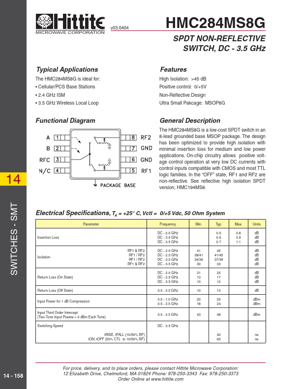 HMC284MS8G